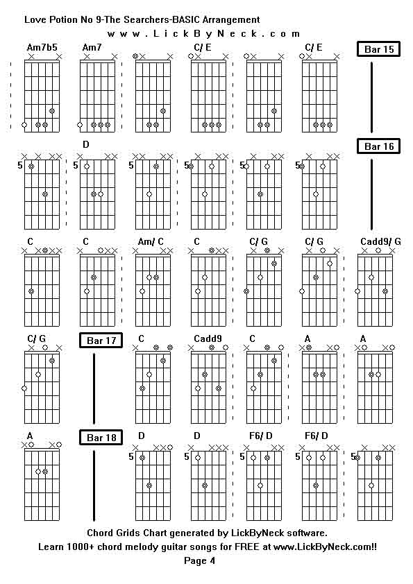 Chord Grids Chart of chord melody fingerstyle guitar song-Love Potion No 9-The Searchers-BASIC Arrangement,generated by LickByNeck software.